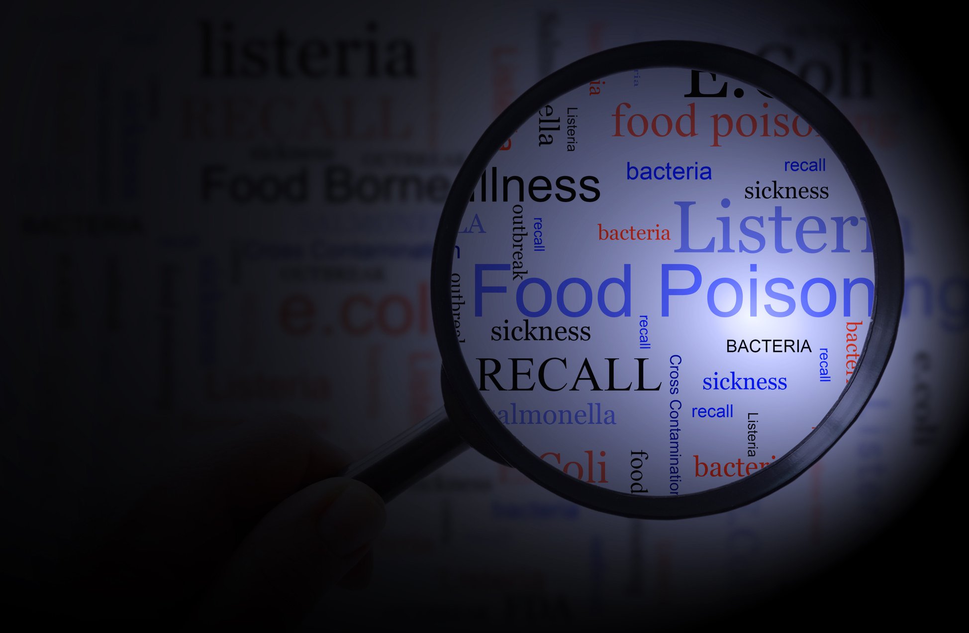 Food Poisoning and safety concept
